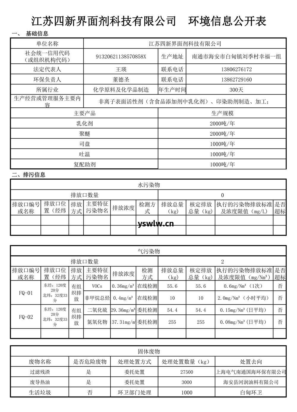 江蘇(su)四新(xin)界面劑(ji)科技有(you)限(xian)公(gong)司(si)